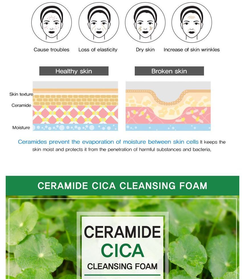 eyeNlip - Ceramide Reinigingsschuim - 5 Soorten