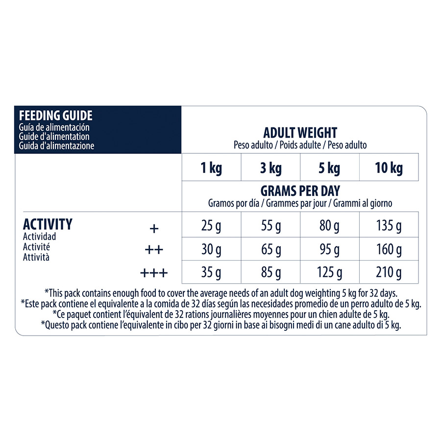 Ração Advance Active Defense Mini Adult para cães, sabor frango e arroz.