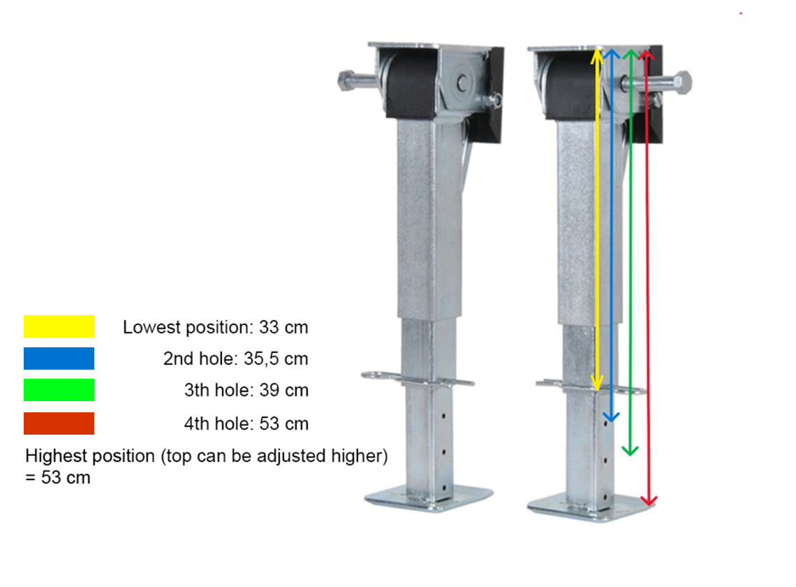 Obelink camper uitdraaisteunen - 330 tot 530 mm