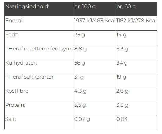 Energy Snack Tranebær 60 g