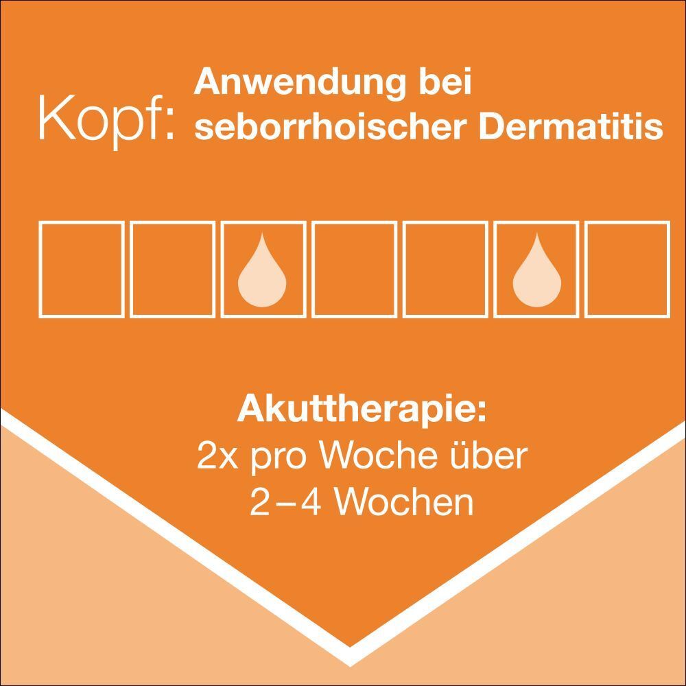 Ketozolin® 2% Shampoo