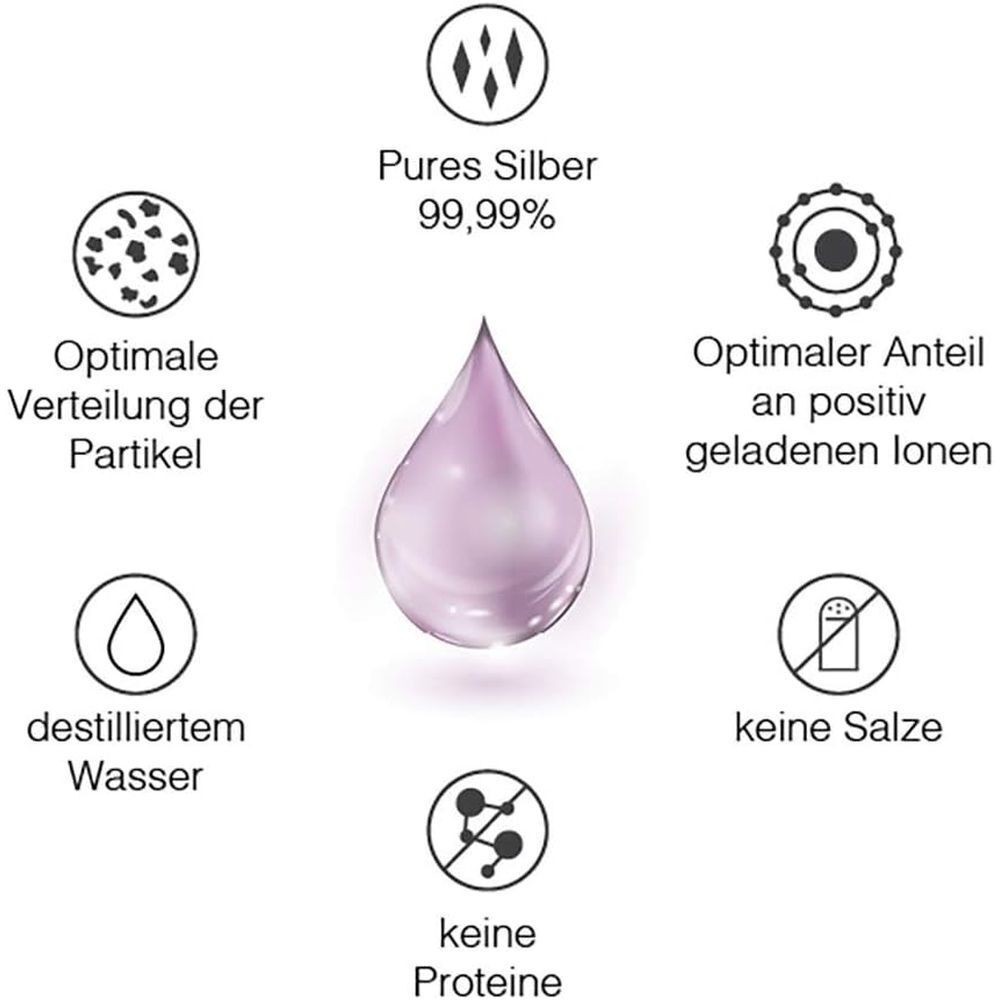 Kolloidales Silber Konzentrat 500 PPM