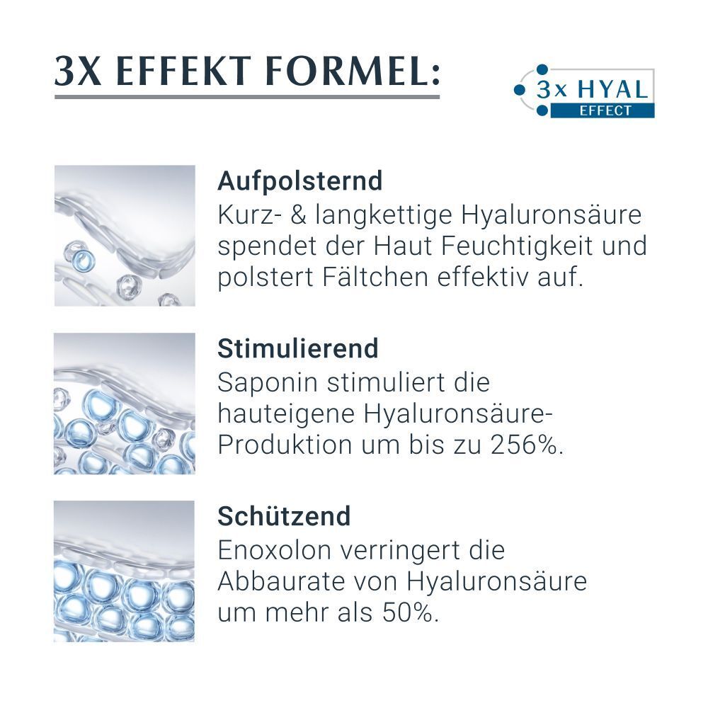 Eucerin® Hyaluron-Filler Tagespflege normale Haut bis Mischhaut