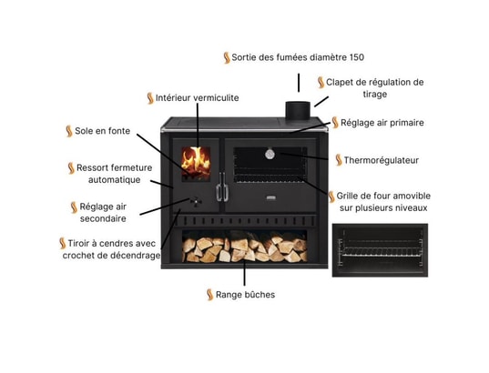 INTERSTOVES - Poêle à bois Cuisinière à bois gt fi s dr | sortie côté droit - acier