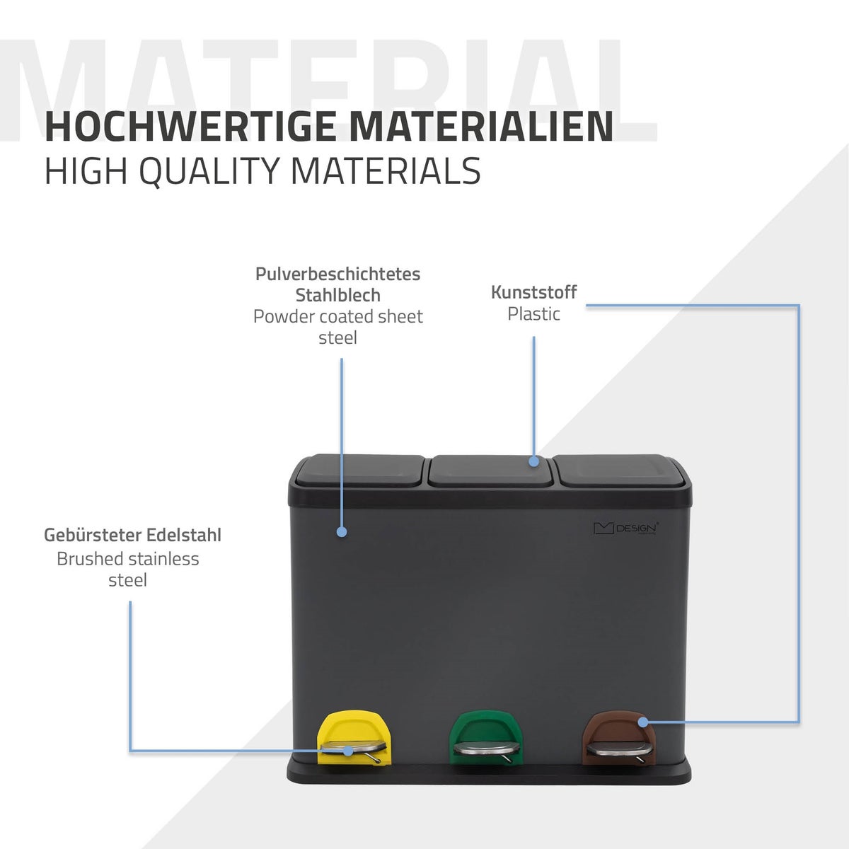 ML-Design Keuken Prullenbak 3x 8L (24L), Antraciet, 3-compartimenten afvalscheidingssysteem, Pedaalemmer voor afvalscheiding, Stalen bak met kunststof binnenemmer en scharnierend deksel, Kleurgecodeerd
