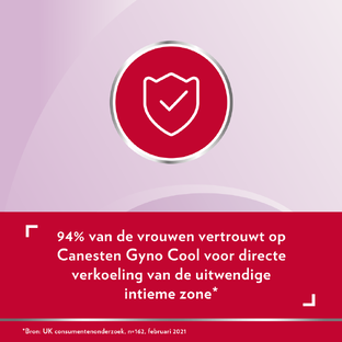 Canesten Gyno Cool Gel 35GR