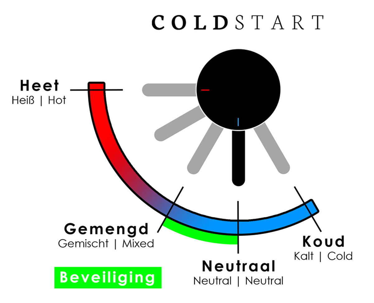 Brauer Brushed Edition ColdStart wastafelkraan hoog met draaibare platte uitloop model A RVS geborsteld PVD