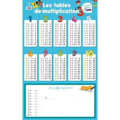 Poster Ardoise les tables de multiplication
