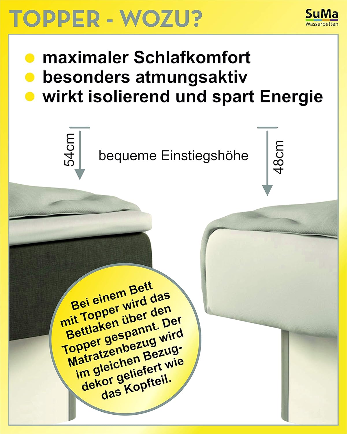 SuMa - Waterbed komplett 200x210 dual Wasserbett mit 6 Schubkästen weiß und Kopfteil Largo, Farbe anthrazit 200x210 cm