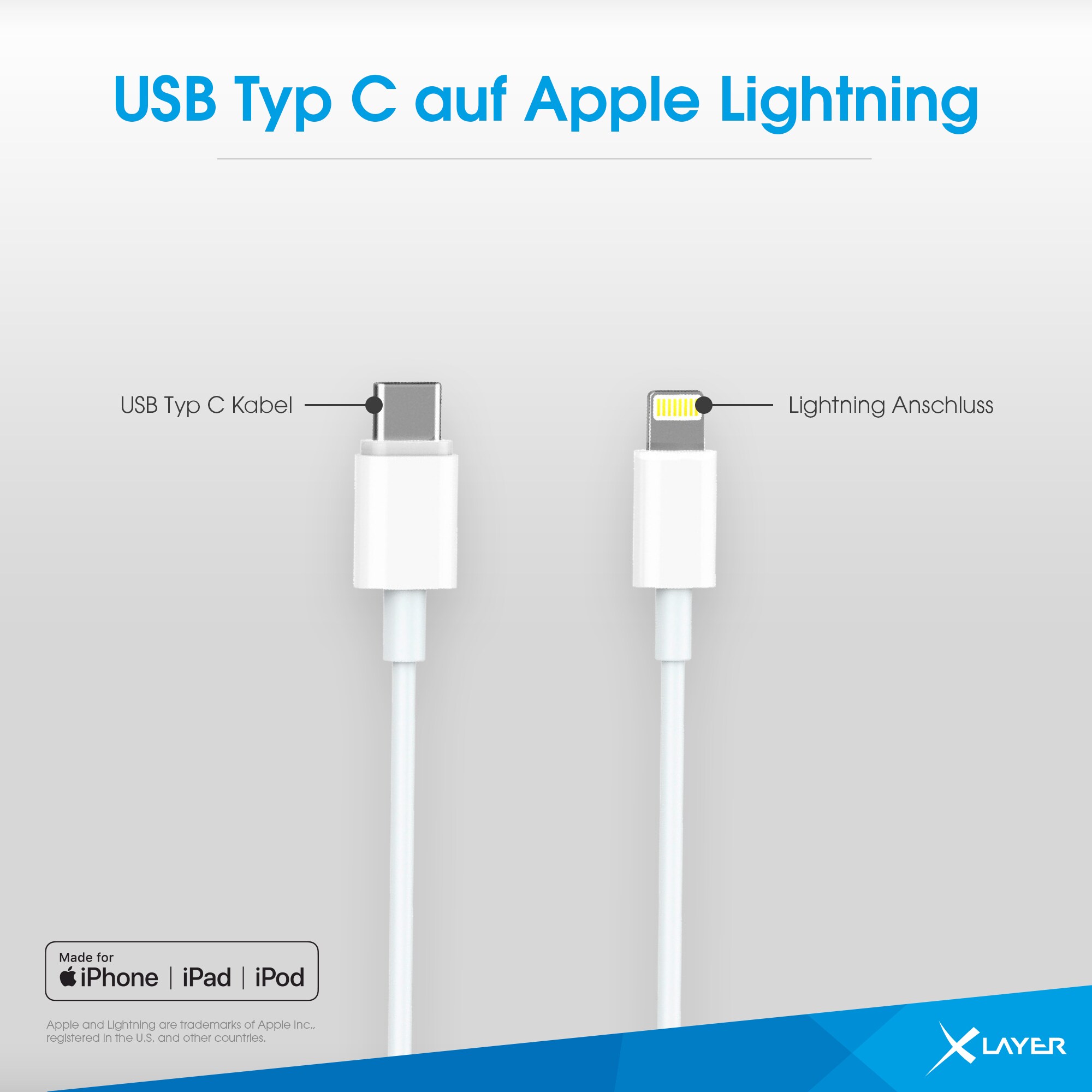 Xlayer WIRELESS MagFix Pro Wireless Charging Set Magsafe 20W Netzteil USB-C Lightning