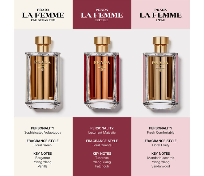 Prada La Femme Eau de Parfum