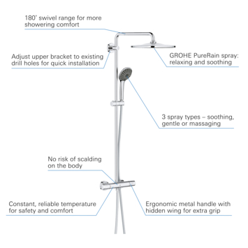 Grohe regendoucheset Quickfix Vitalio Joy 260 met handdouche en thermostaatkraan 3 standen chroom