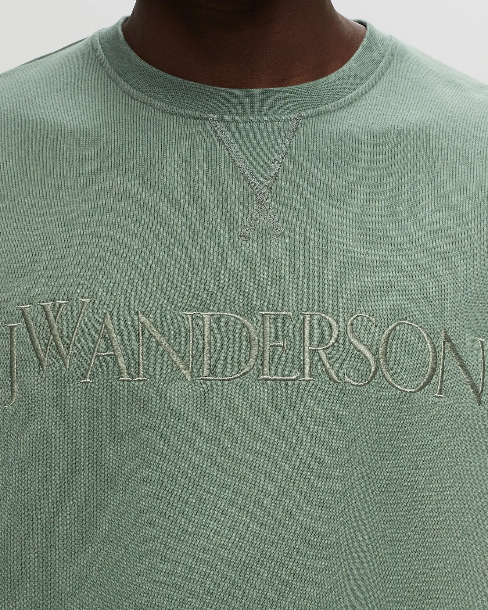 JW Anderson LOGO EMBROIDERY SWEATSHIRT