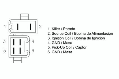Boitier électronique Tecnium Boitier CDI