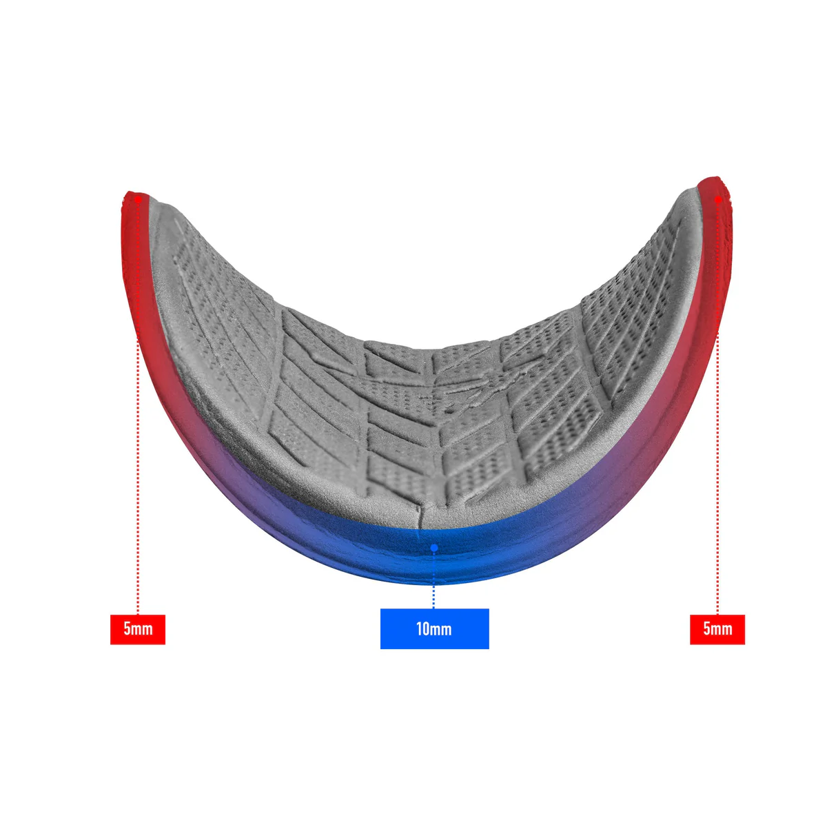 Profile Design Ergo+/Race+ Pad set 10/5/10