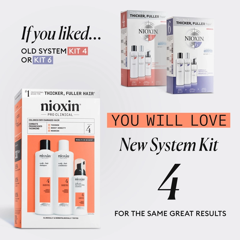 Nioxin System 4 Trial Kit 340 ml - Colored/Dry/Damaged Hair