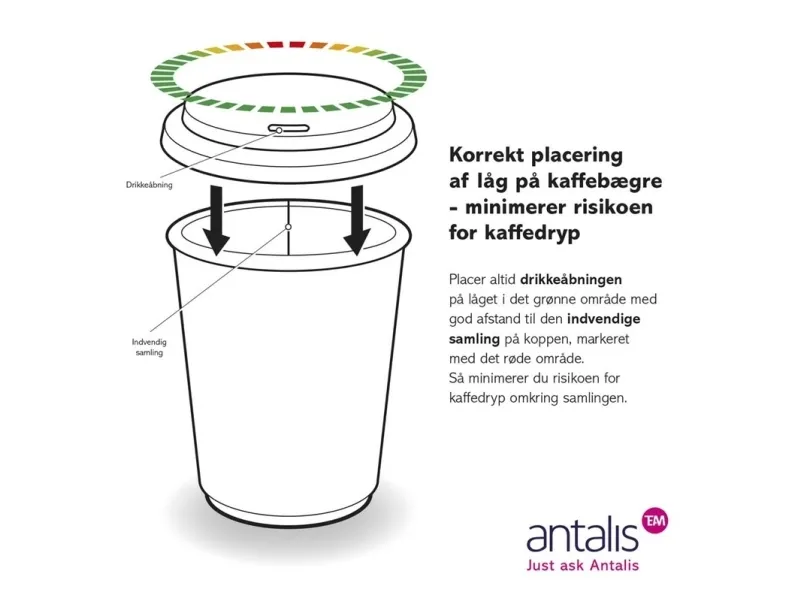Kaffebæger 8oz 25cl Hot Cup Single Wall pap - (20 poser x 50 stk.)