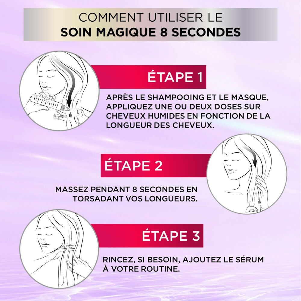 Elseve Hyaluron Repulp Soin Magique 8 secondes - Acide Hyaluronique