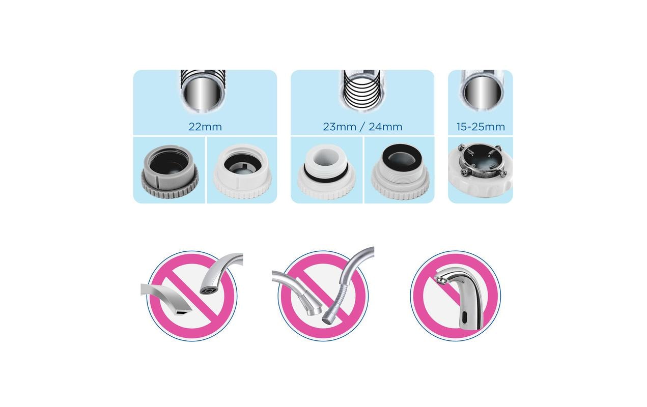 Wasserfilter ON TAP Pro V-MFWasserfilter für den Wasserhahn