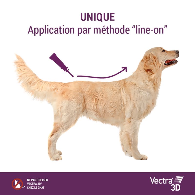 Vectra 3D Solution Spot-on pour les chiens de 1,5 à 4 kg