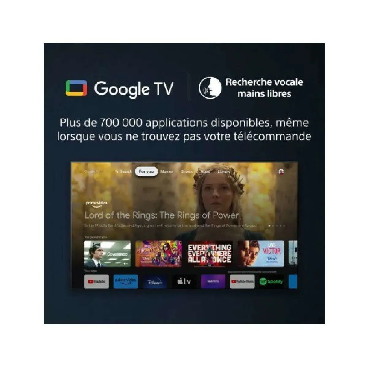 SONY XR-85X90LP 4K TV 85
