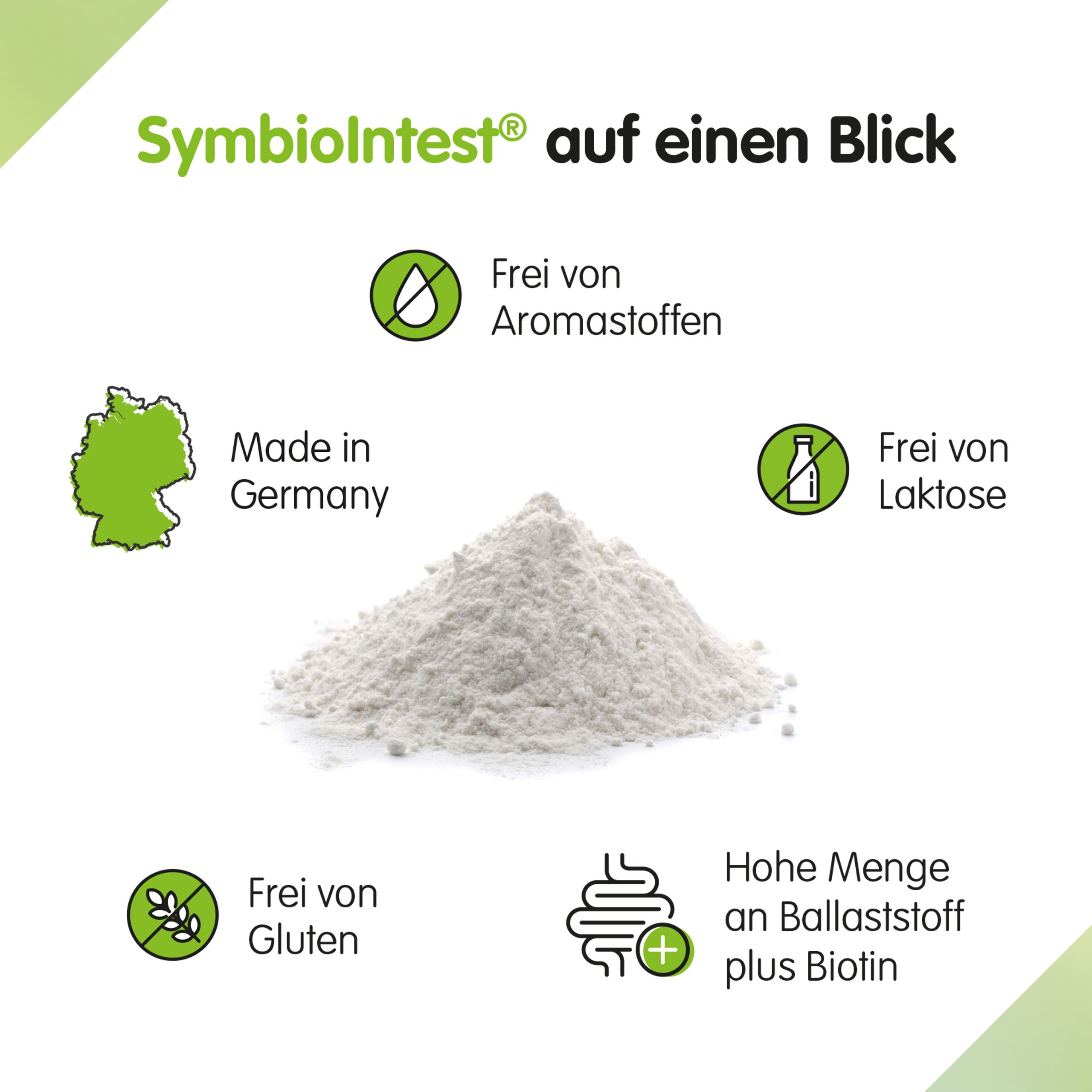 SYMBIO INTEST®