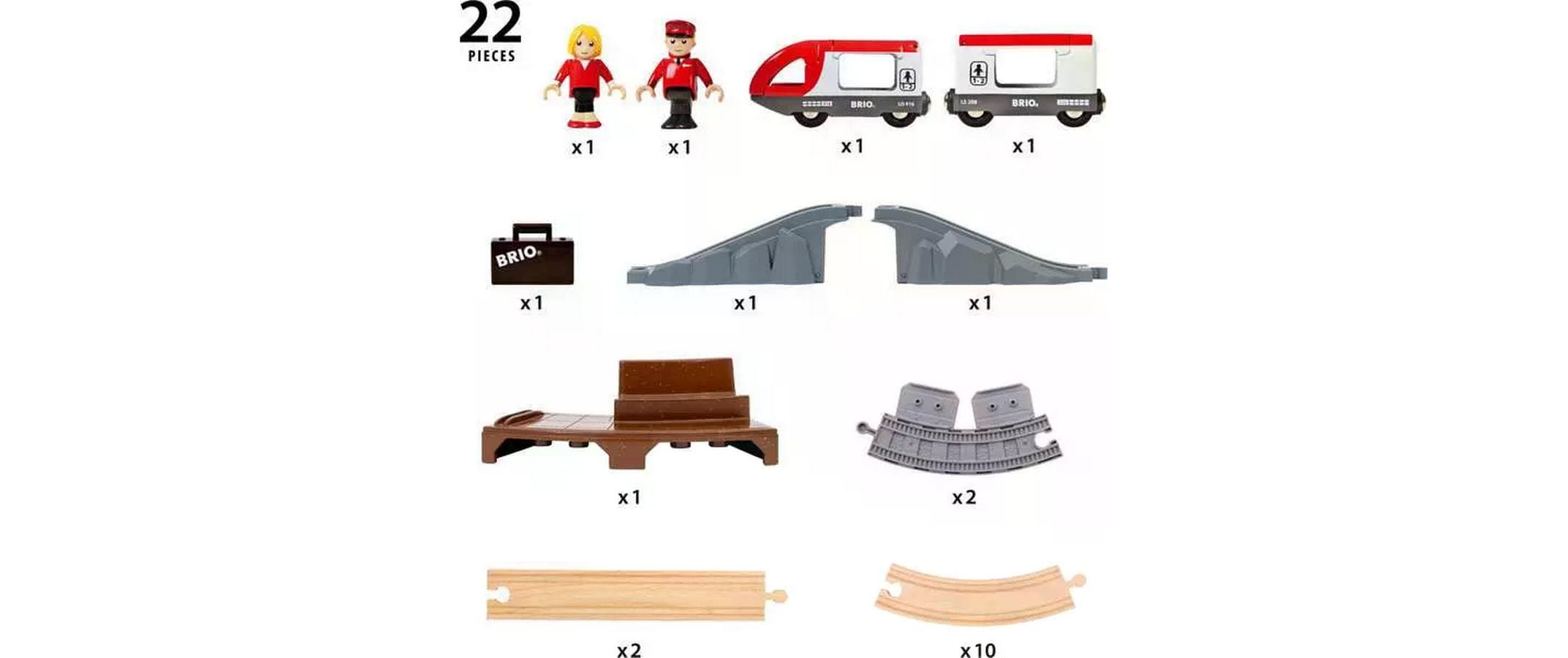 BRIO World Starter Travel Train SetZugset aus 22 Teilen