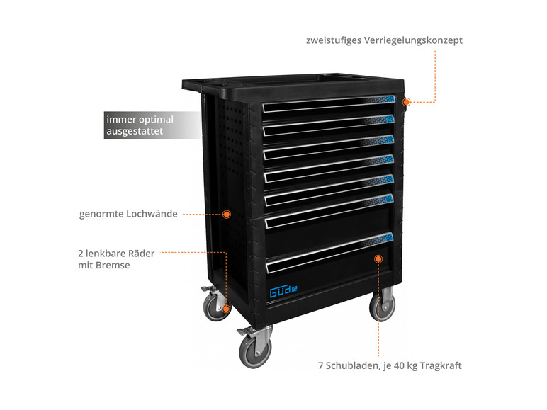 Gereedschapswagen GW7 Black Line met gereedschapset