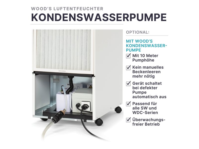 Wood's Entfeuchter SW59-FM (276 m²) Luftentfeuchter
