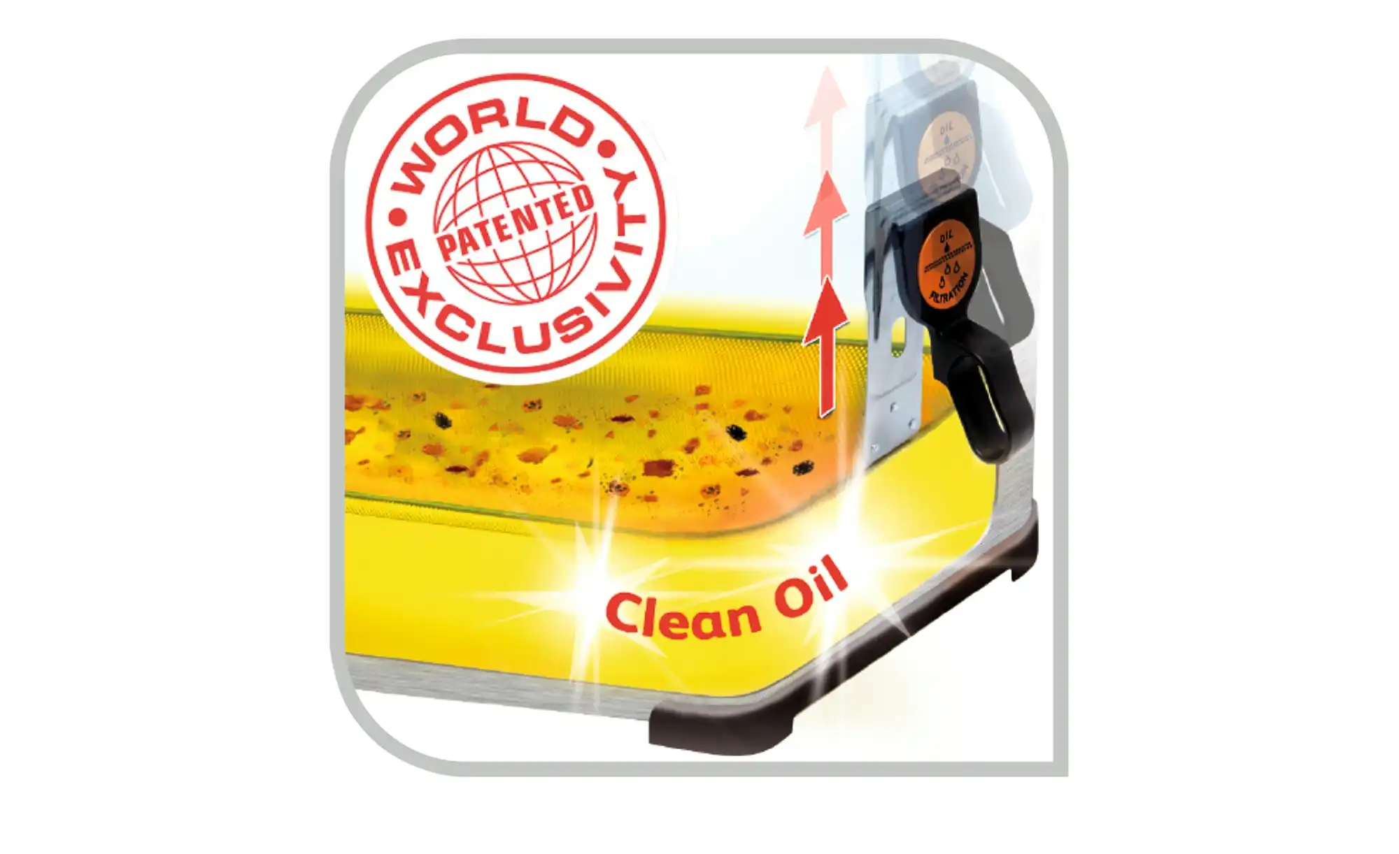 Tefal Fritteuse FR5101