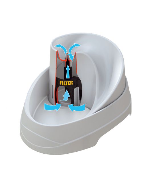 Ferplast Drinkfontein Vega - Kattendrinkbak - 2 l Wit