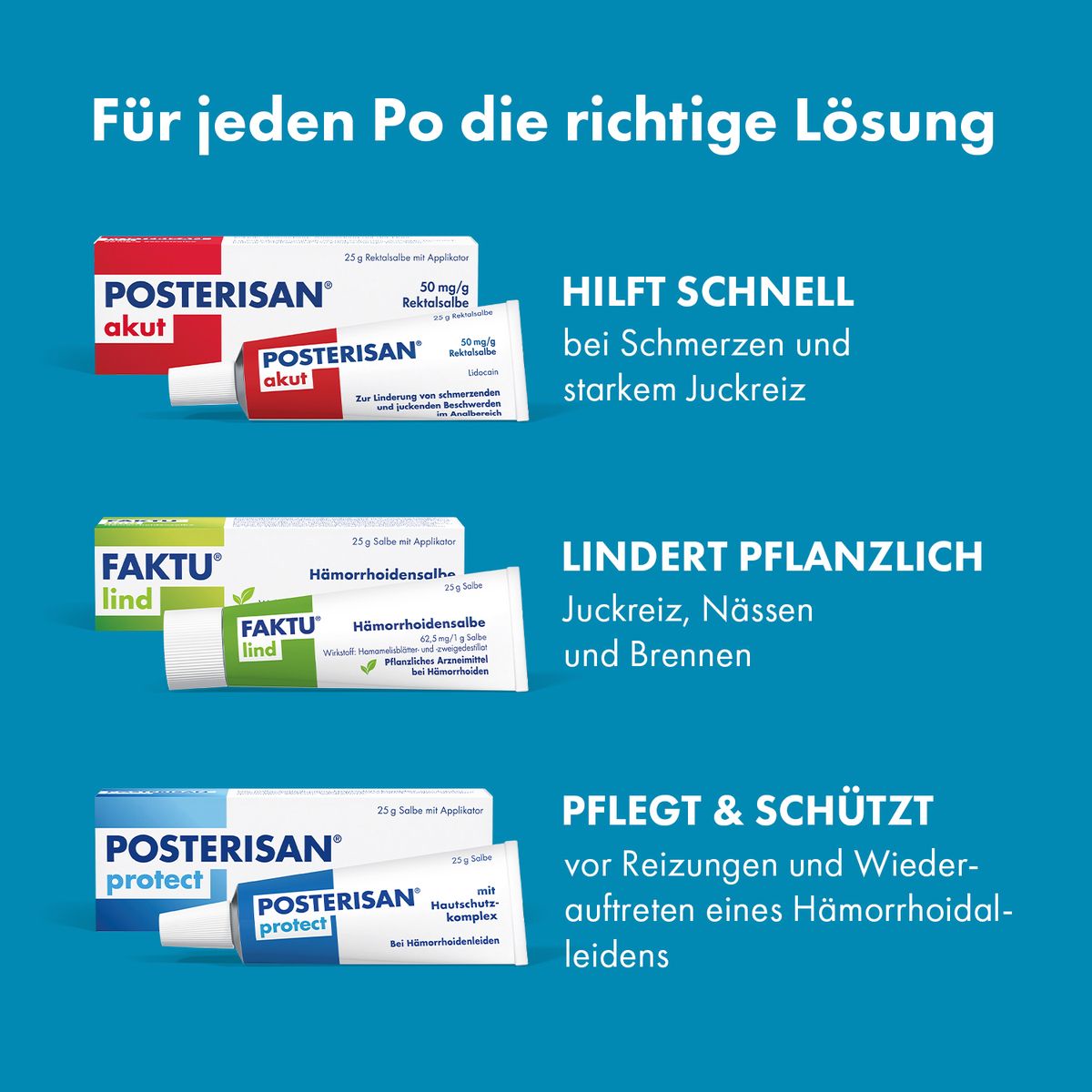 Posterisan® akut Salbe