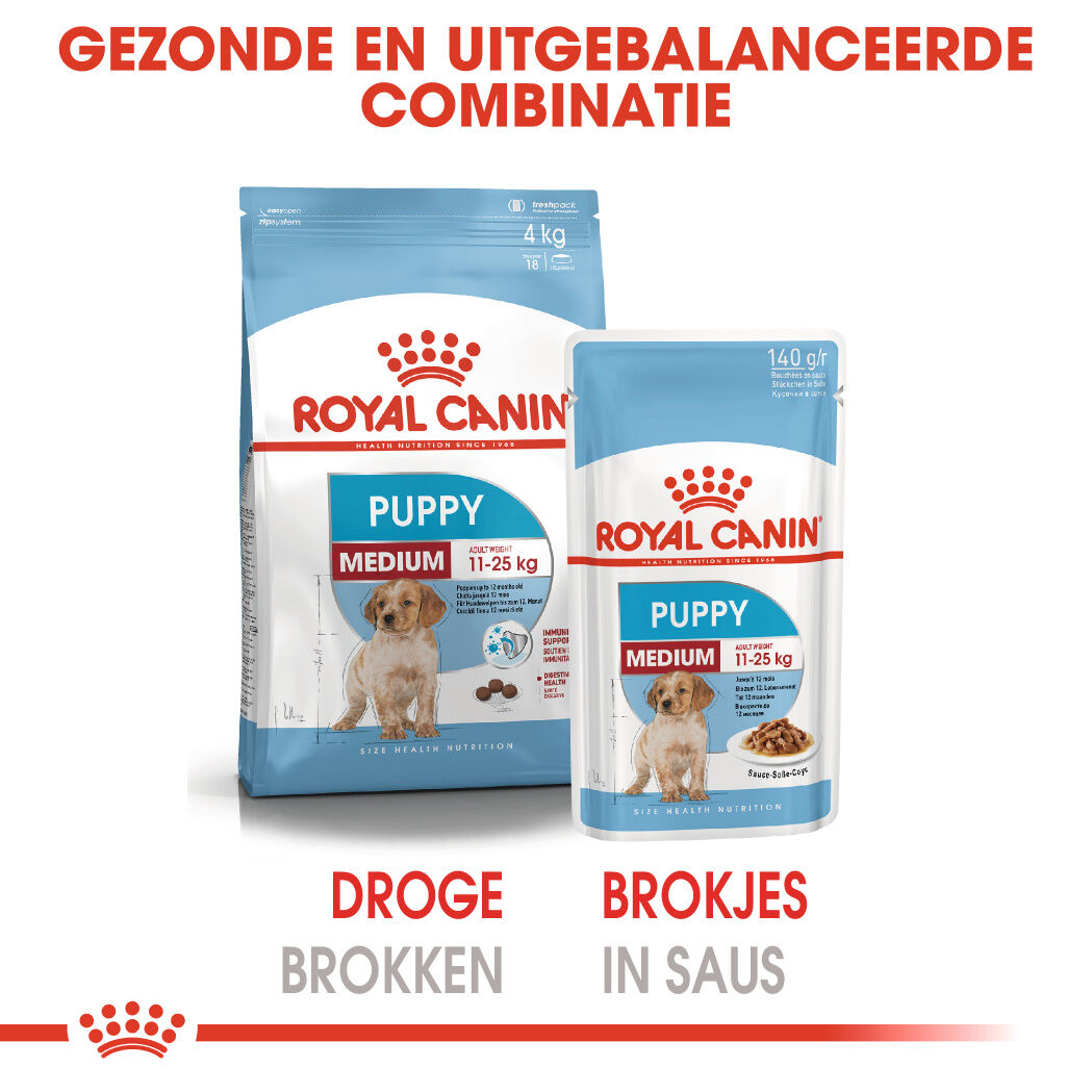 Royal Canin Medium Puppy - Hondenvoer - 1400 Gram - gevogelte