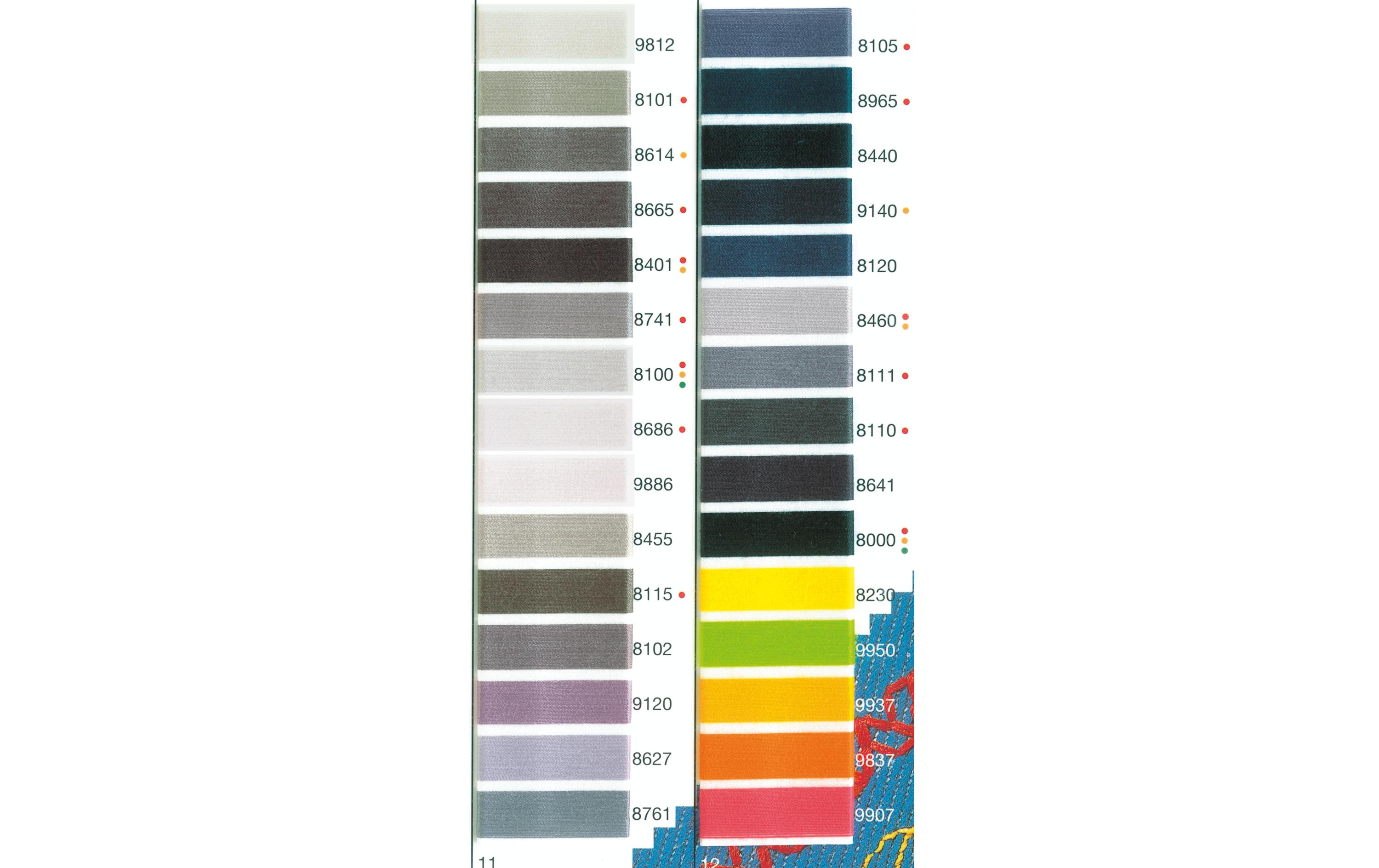 Näh-, Quilt und Overlockgarn Aerofil 120 SchwarzNähgarn; Quiltgarn; Overlockgarn, Schwarz