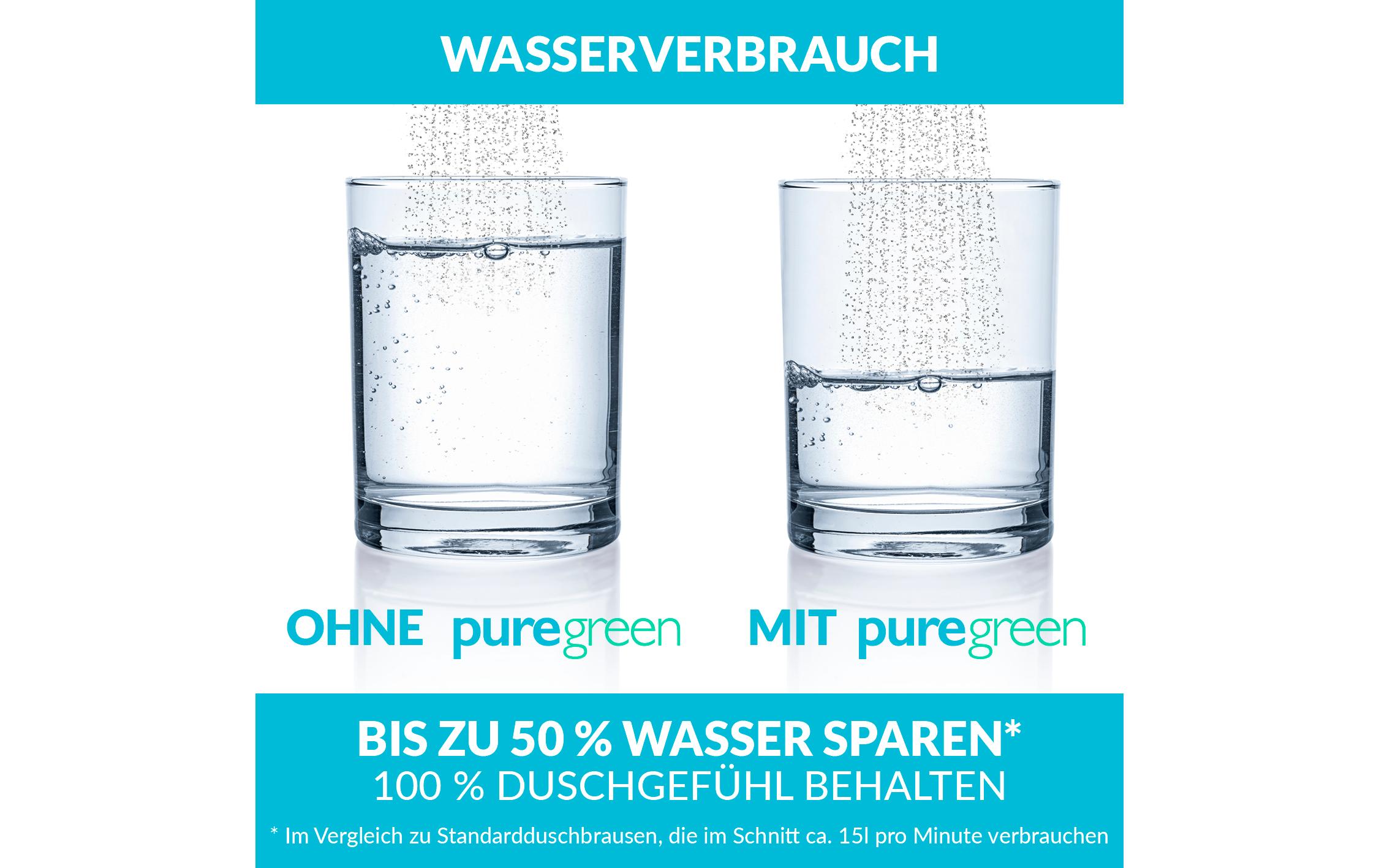 WassersparreglerWasserhahn Adapter aus «Die Höhle der Löwen»