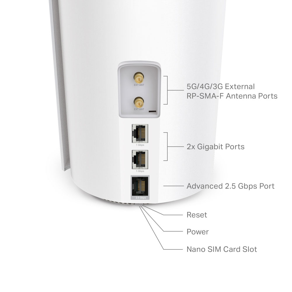 (2976Mbit/s) Mesh System AX3000 Wi-Fi Router Internet WLAN Modem 5G Sim Slot / 3x LAN-Anschluss 2.4 GHz / 5 GHz (Deco X50-5G) - Weiss