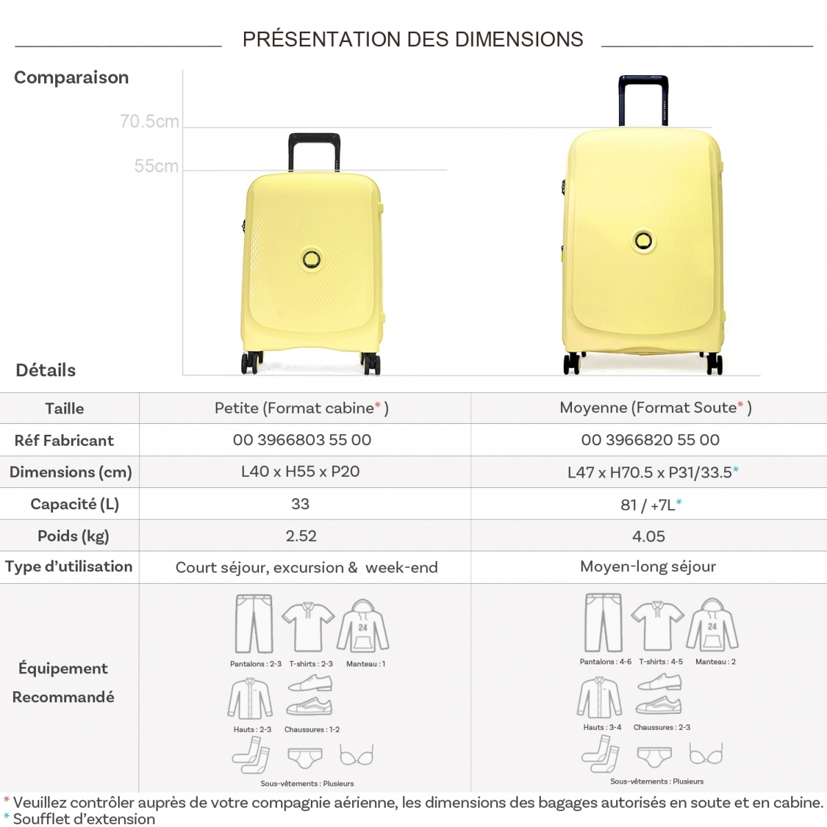 Delsey Lot 2 valises rigides Delsey Beaumont cabine 55cm et soute extensible 71cm TSA