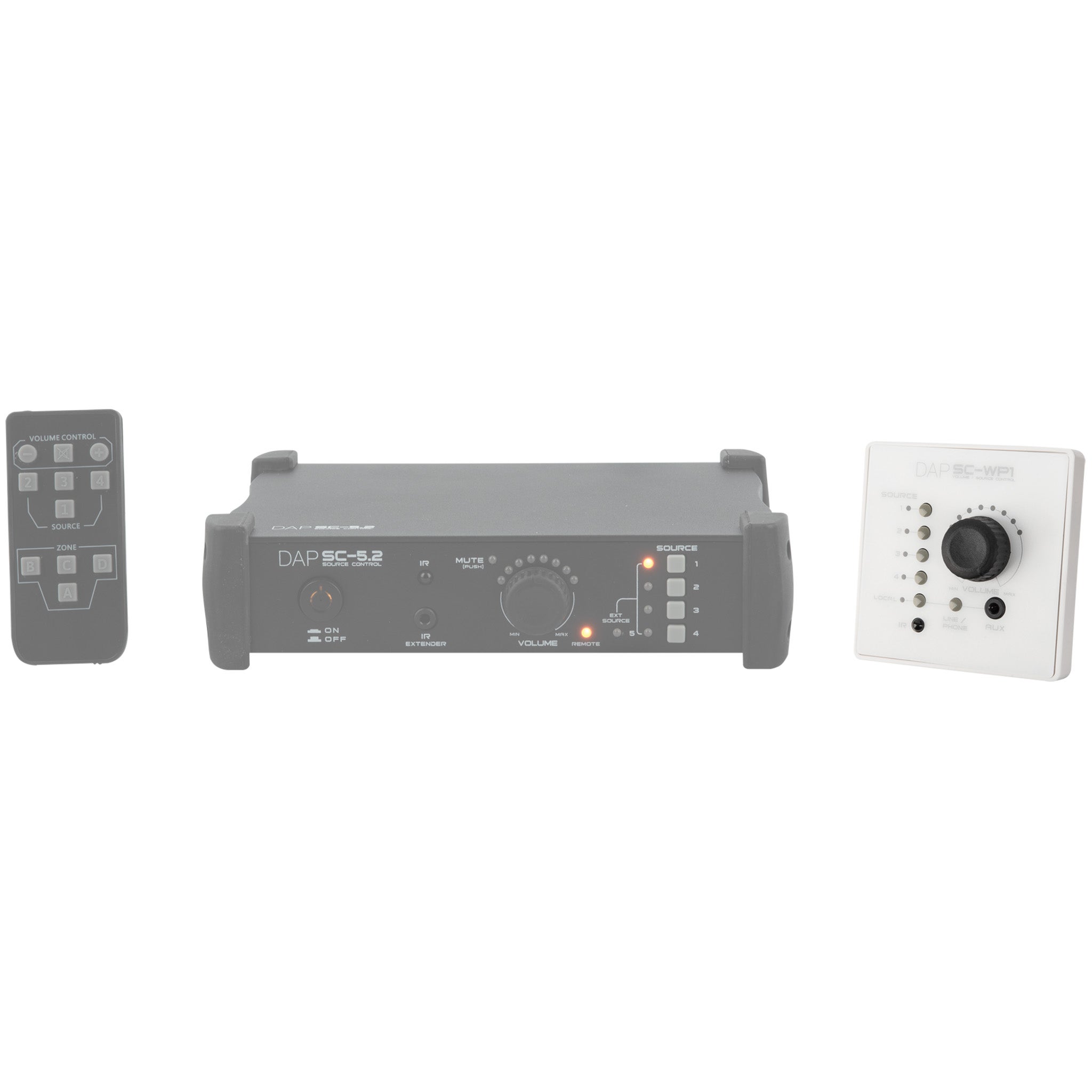 DAP SC-WP1 muurpaneel voor DAP SC-5.2 audioschakelaar, wit