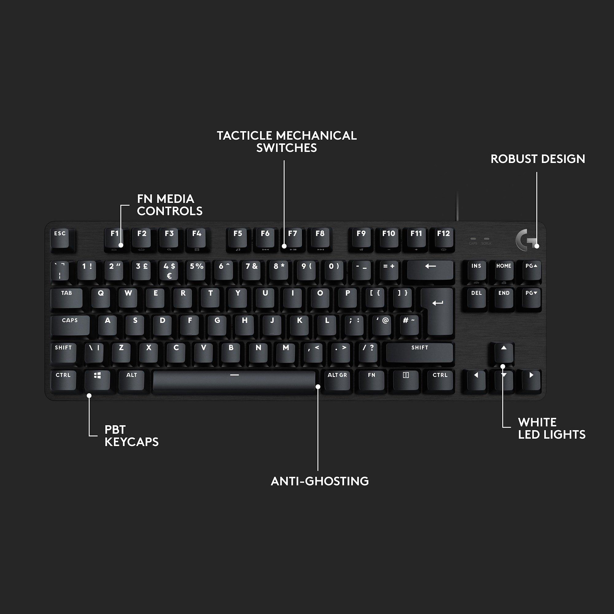 Logitech GAME G413 TKL SE Keyboard Black