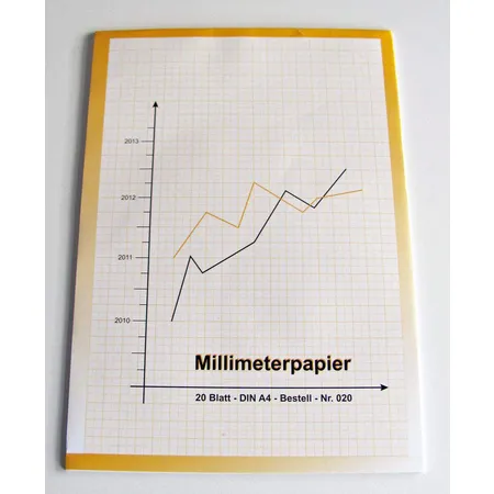 Millimeterpapier A4 20 Blatt