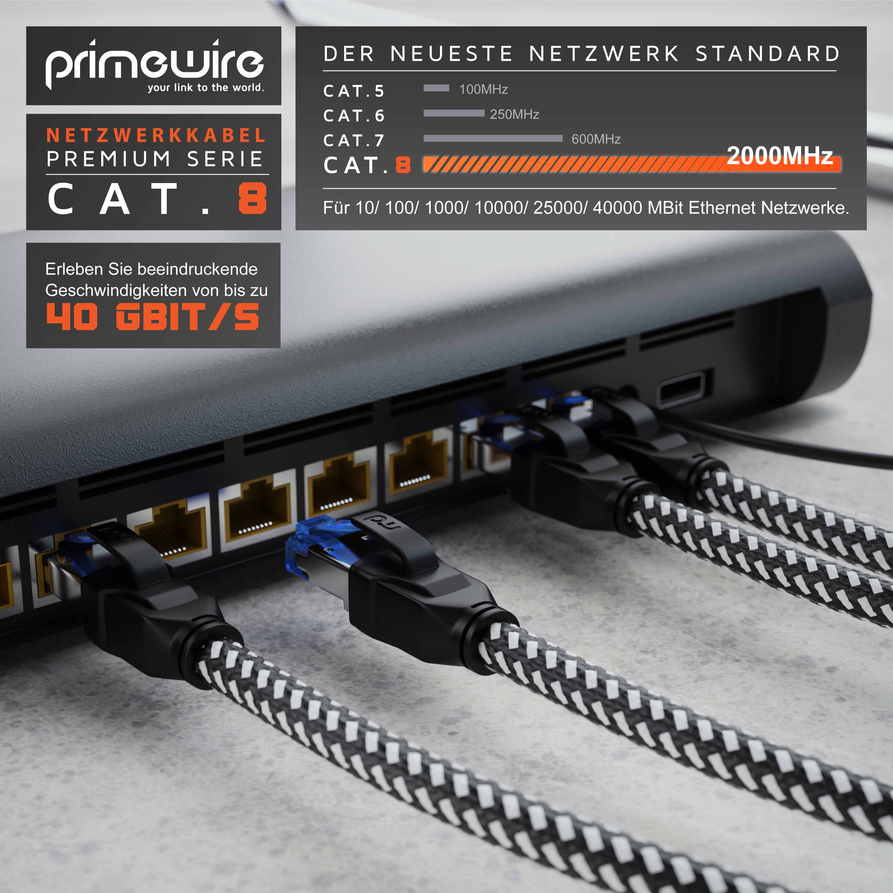 Primewire Patchkabel CAT 8 mit Baumwollummantelung - Gigabit Ethernet LAN Kabel - 40 Gbit/s - S/FTP PIMF Schirmung - Netzwerkkabel - 0,25m