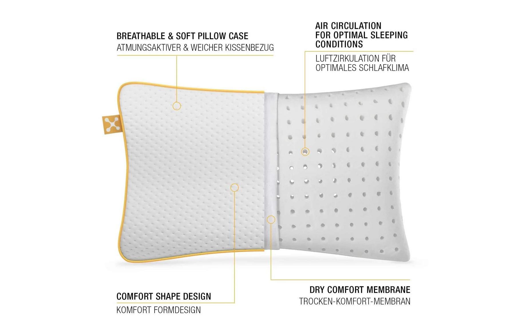 Kissen Kids Comfort 50 x 32 cmErgonomisches Schlafkissen