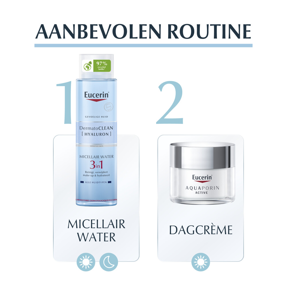 Eucerin AQUAporin Active Hydraterende Crème Rijke Textuur50 ml