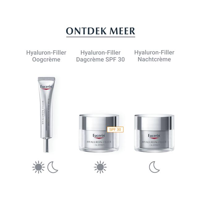 Eucerin Hyaluron-Filler + 3x EFFECT Dagcrème Droge Huid SPF15 50 ML