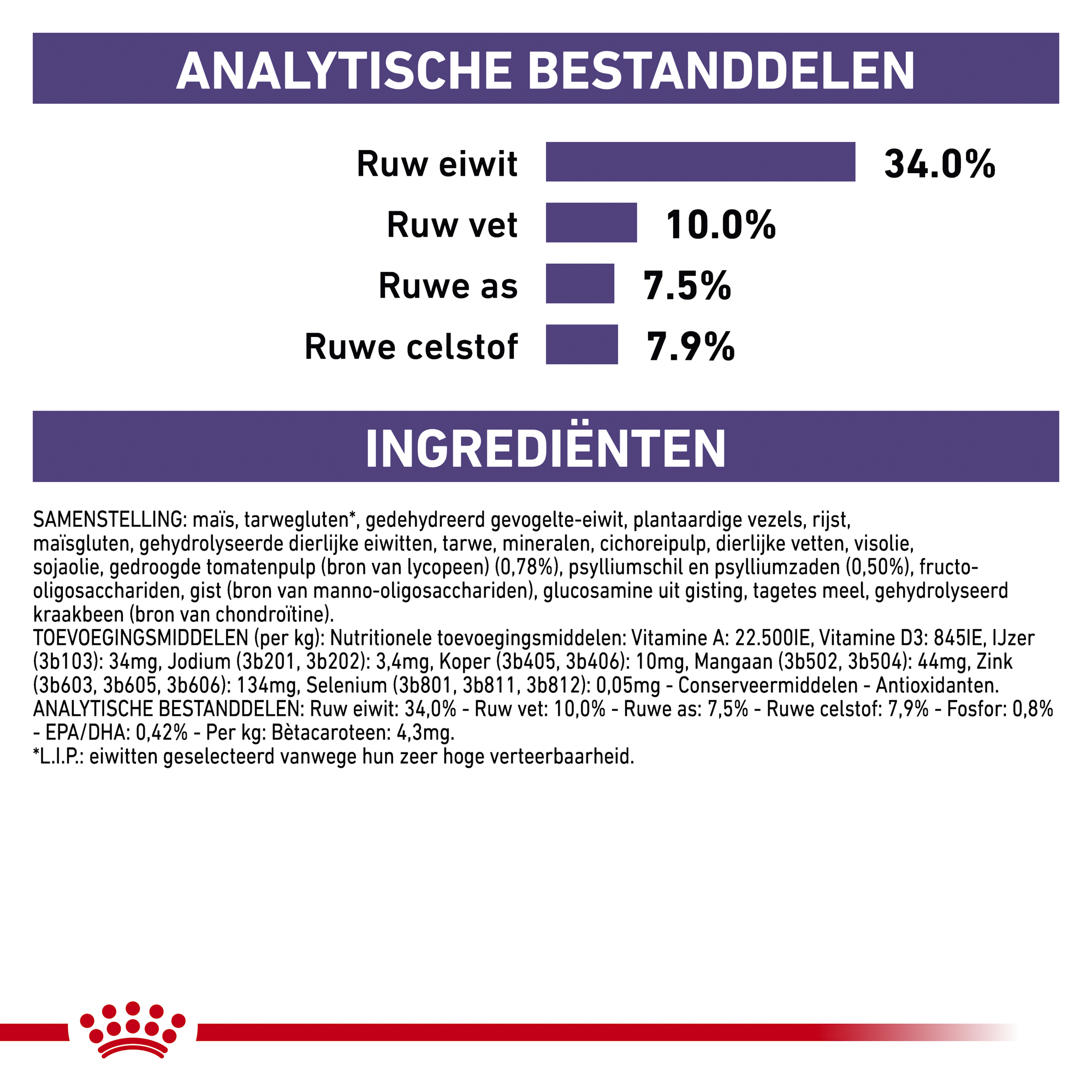 Royal Canin VCN - Mature Consult Balance - Cat