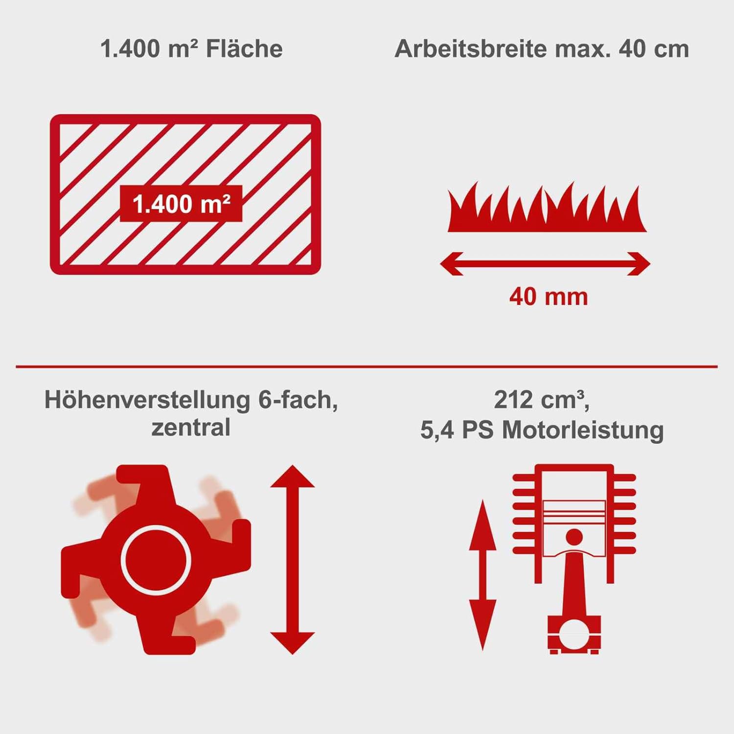 Scheppach Benzin-Vertikutierer SC55P Rasenlüfter | 4-Takt-Motor mit 212 cm3 und 5,4 PS / 4 kW Leistung | 40cm Arbeitsbreite | 6-Fache Höhenverstellung | 40L Fangkorb | für Rasenflächen bis 1400m²