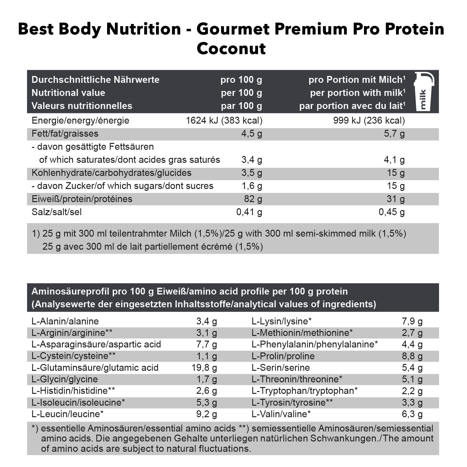 BEST BODY NUTRITION Gourmet PRO PROTEIN COCONUT
