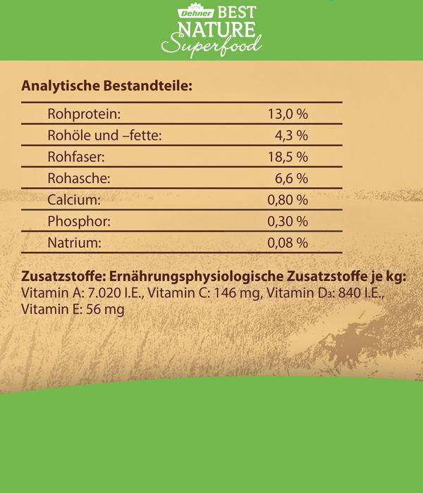 Dehner Best Nature Zwergkaninchenfutter