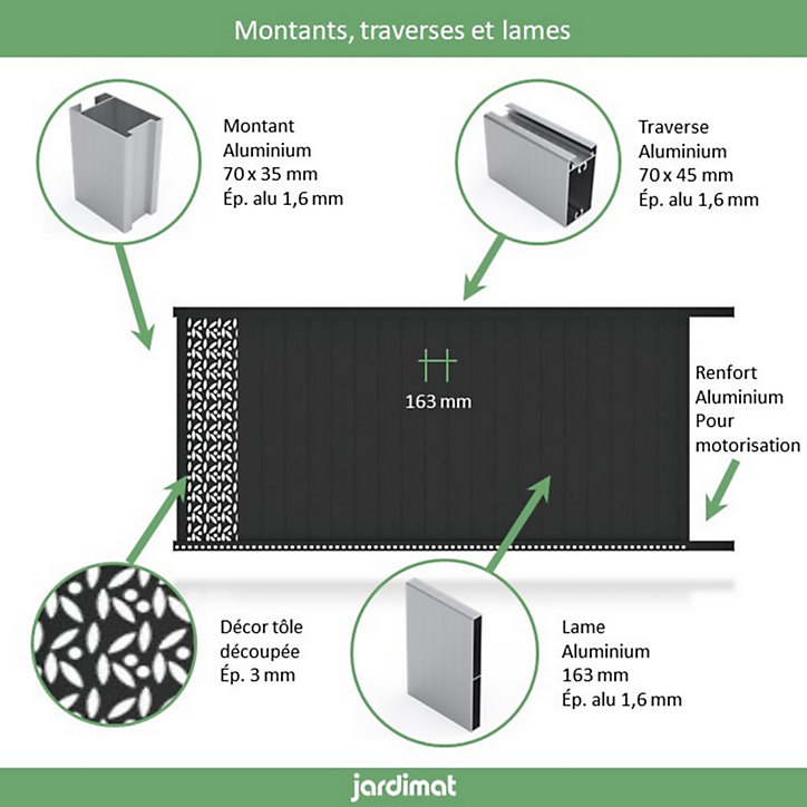 Portail Jardimat coulissant motorisé aluminium Olivier noir 2100 - 400 x h.169 cm