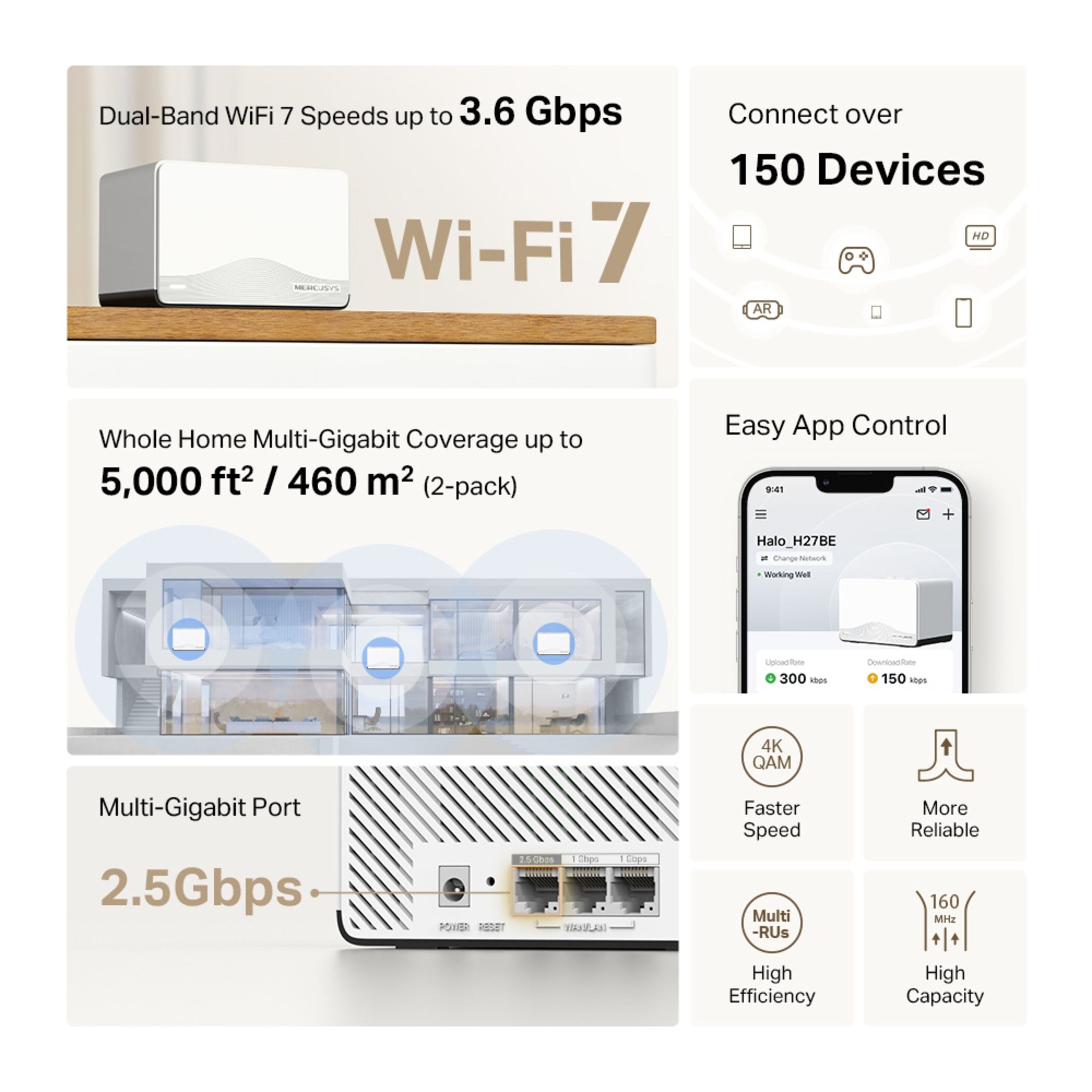 Mercusys Halo H27BE Mesh Wi-Fi 7